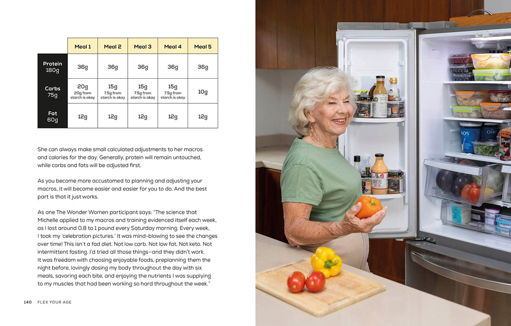 Flex Your Age: Defy Stereotypes and Reclaim Empowerment