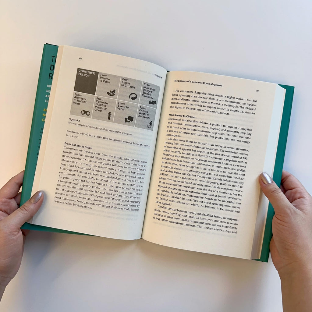 The Demand Revolution: How Consumers Are Redefining Sustainability and Transforming the Future of Business (Management on the Cutting Edge)