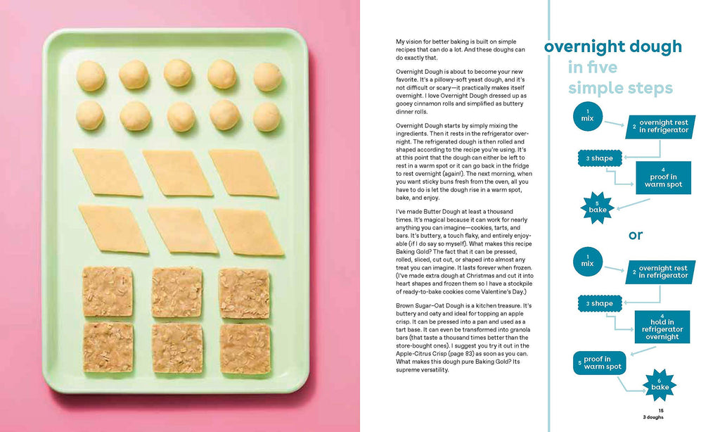 Baking Gold: How to Bake (Almost) Everything with 3 Doughs, 2 Batters, and 1 Magic Mix
