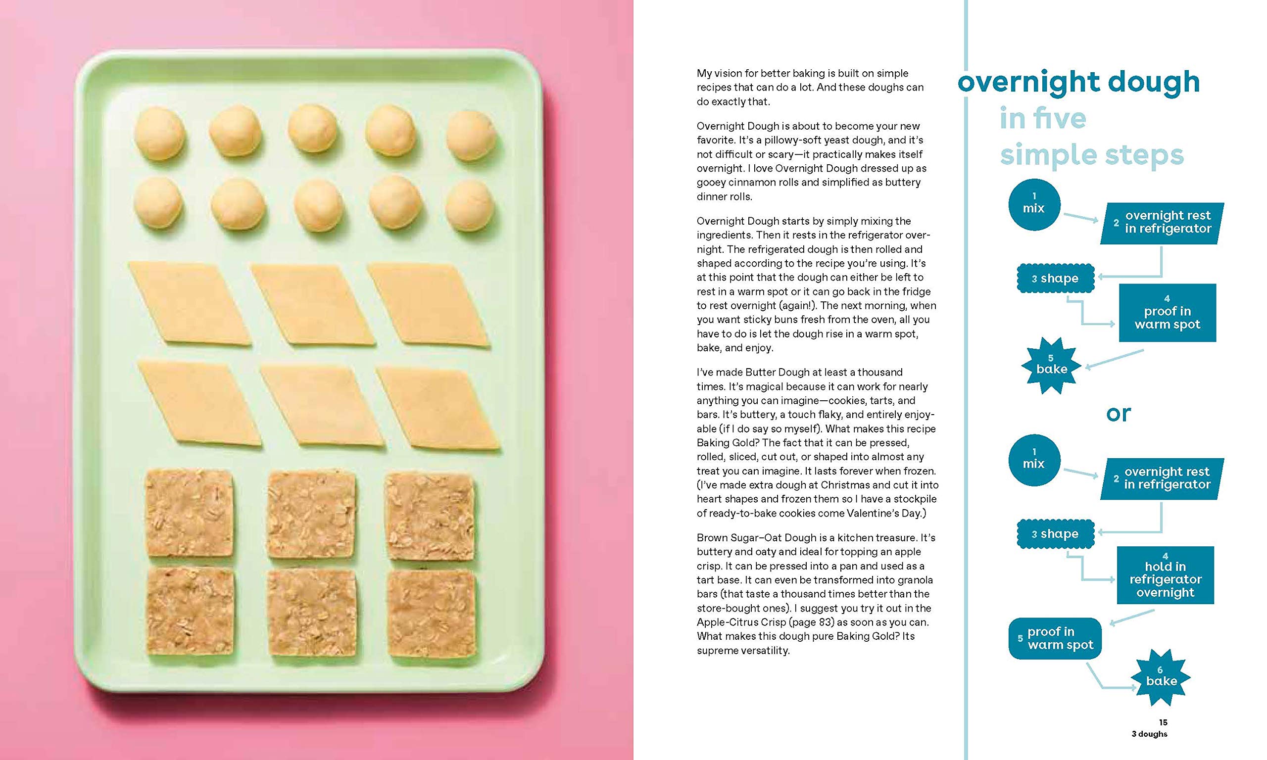 Baking Gold: How to Bake (Almost) Everything with 3 Doughs, 2 Batters, and 1 Magic Mix
