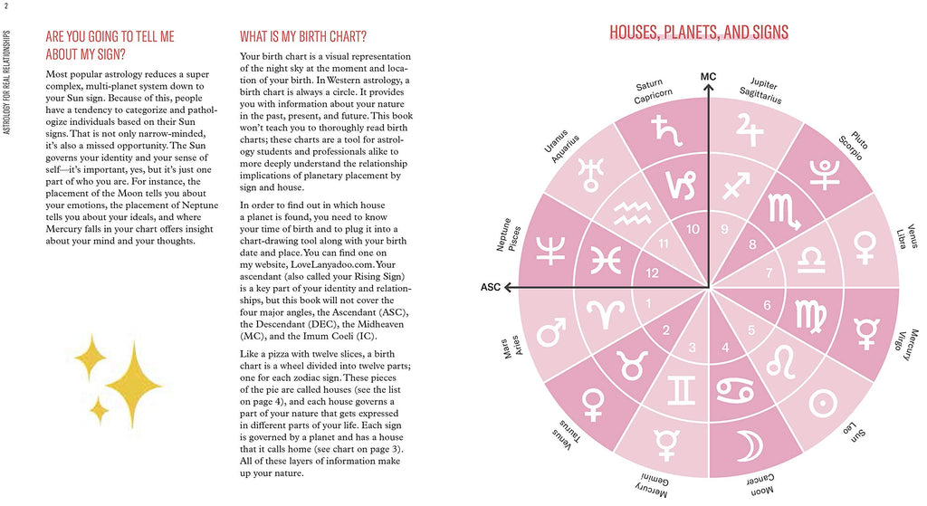 Astrology for Real Relationships: Understanding You, Me, and How We All Get Along