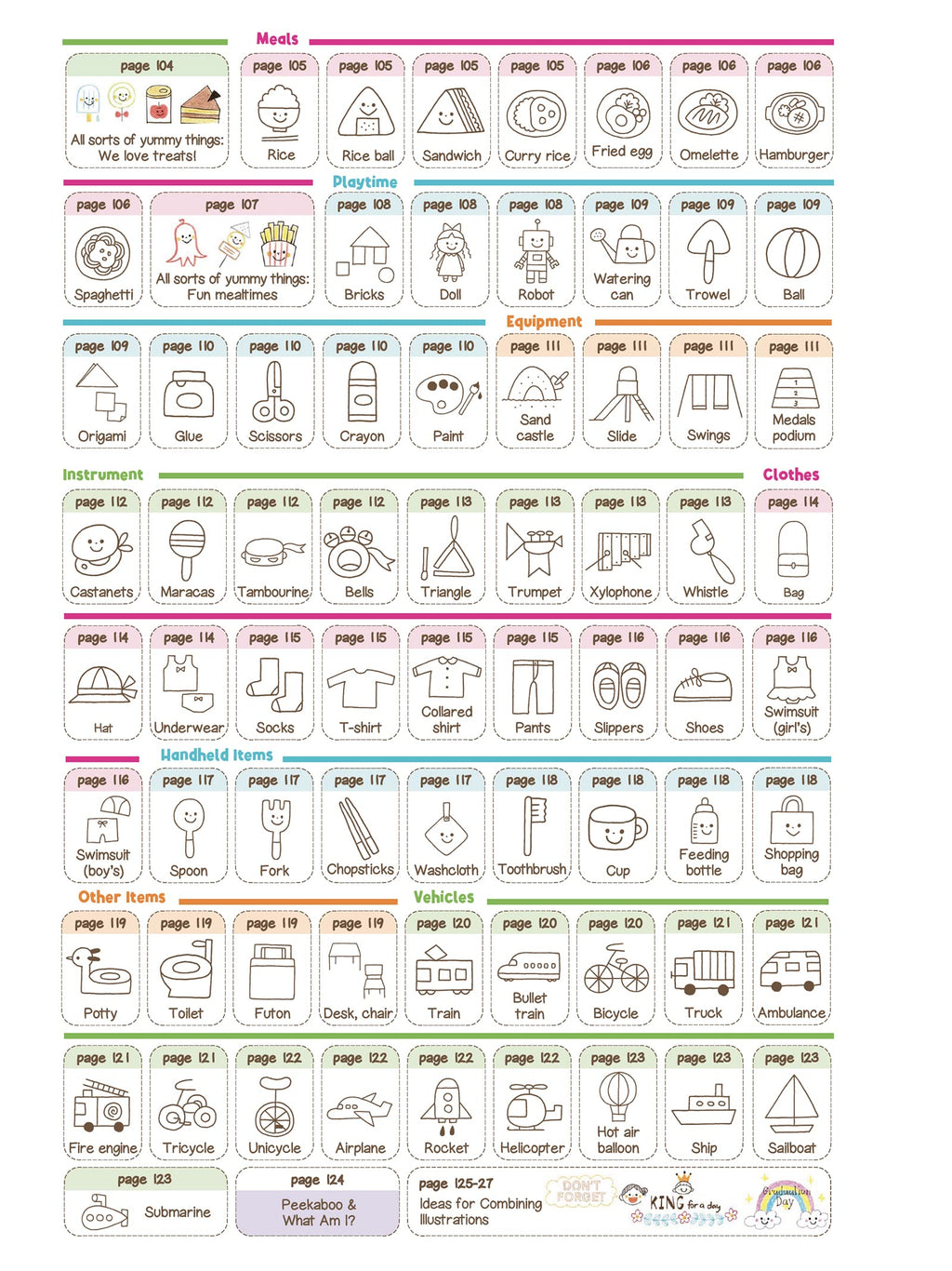 How to Draw Cute Doodles and Illustrations: A Step-by-Step Beginner's Guide [With Over 1000 Illustrations]