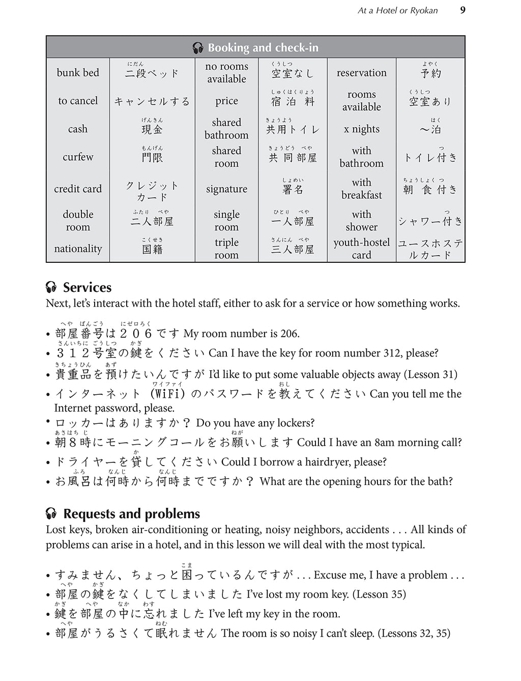Learn Japanese with Manga Volume Two: A Self-Study Language Guide (free online audio)
