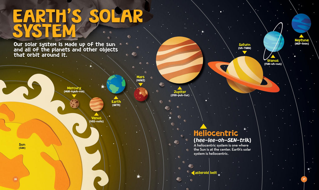 Big Words for Little Astronauts: The Stellar Dictionary Every Space Explorer Needs (Big Words for Little Explorers)