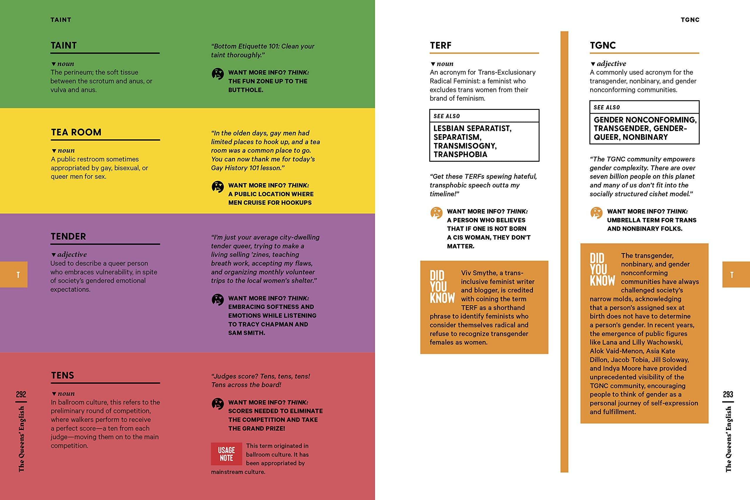 The Queens' English: The LGBTQIA+ Dictionary of Lingo and Colloquial Phrases