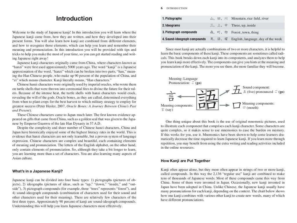 Japanese Kanji for Beginners: (JLPT Levels N5 & N4) First Steps to Learn the Basic Japanese Characters [Includes Online Audio & Printable Flash Cards]
