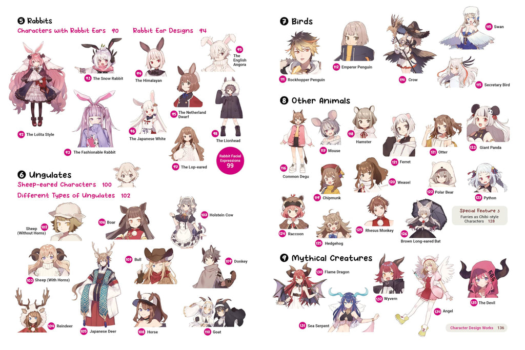 Create Kemonomimi Characters for Cosplay, Anime & Manga: Furries with Realistic Animal Features and Matching Fashions (With Over 600 Illustrations)
