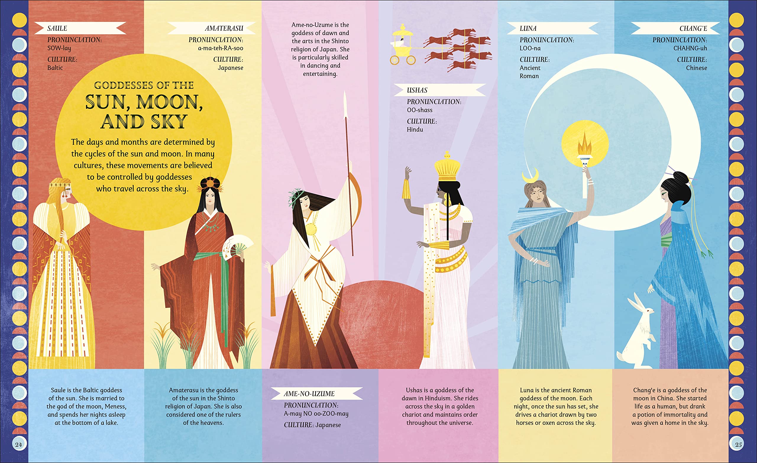 Goddesses and Heroines: Meet More Than 80 Legendary Women From Around the World (Ancient Myths)