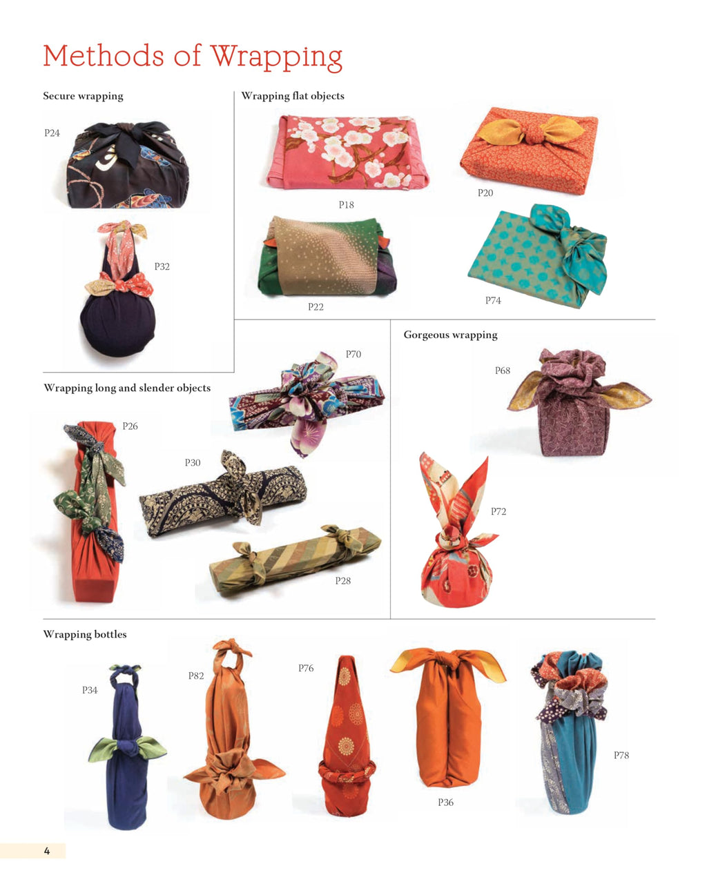 Wrapping with Fabric: Your Complete Guide to Furoshiki - The Japanese Art of Wrapping