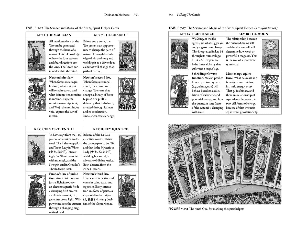 I Ching, the Oracle: A Practical Guide to the Book of Changes: An updated translation annotated with cultural & historical references, restoring the I Ching to its shamanic origins