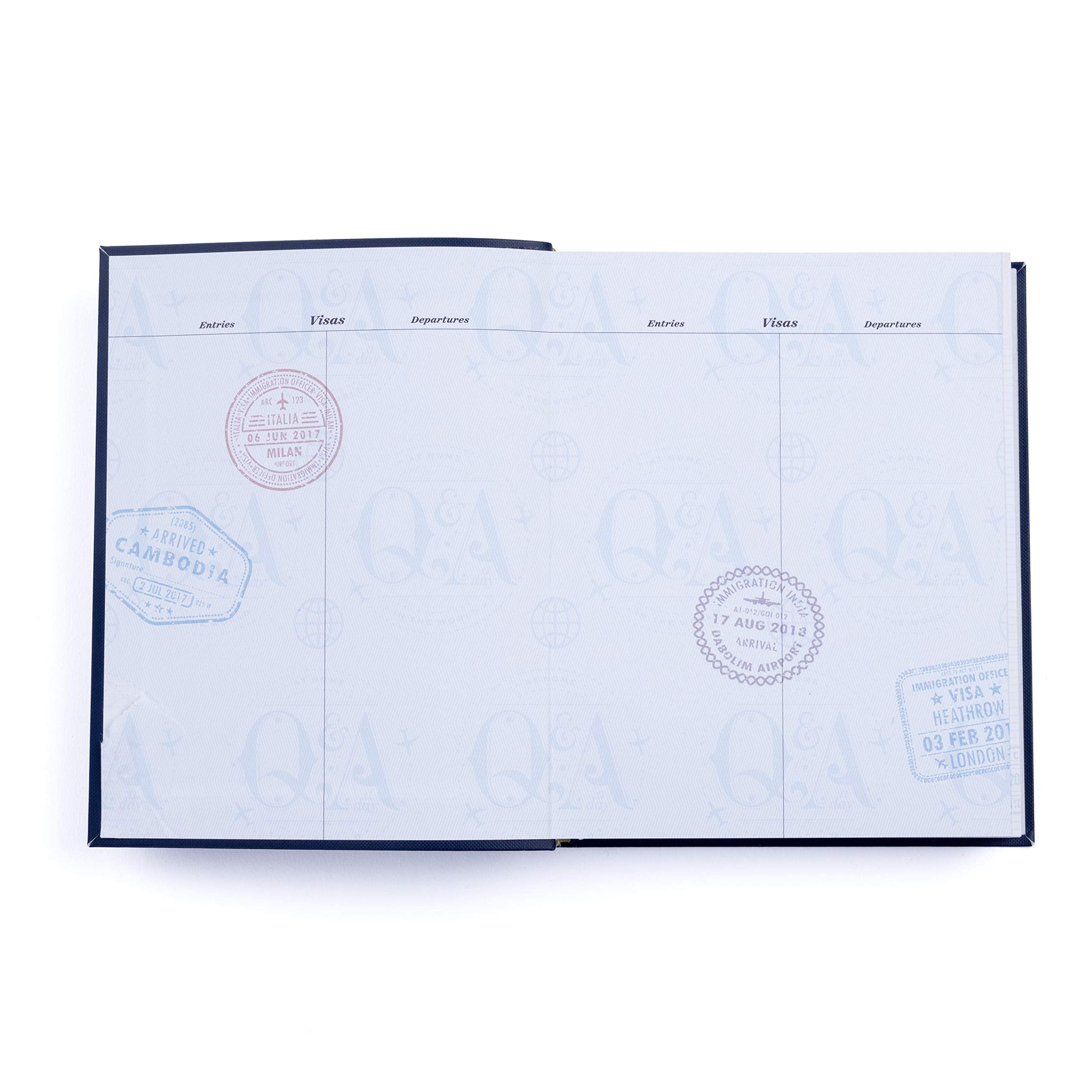Q&A a Day for Travelers: 365 Questions, 3 Years, 1,095 Answers