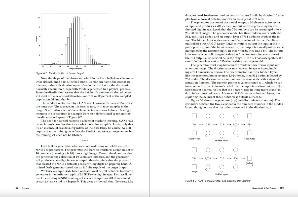 How AI Works: From Sorcery to Science