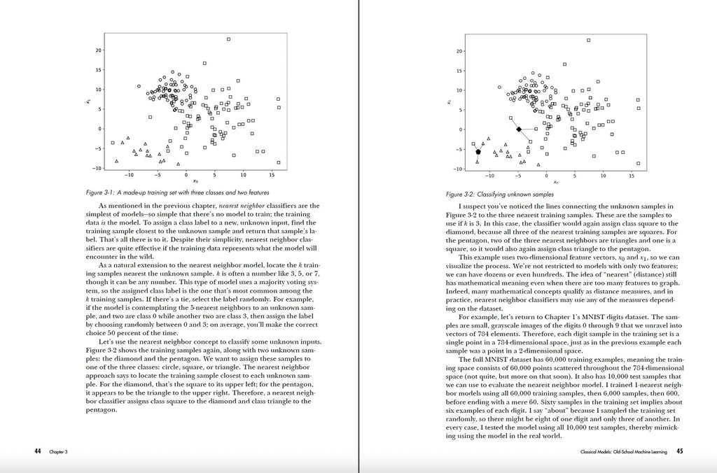 How AI Works: From Sorcery to Science