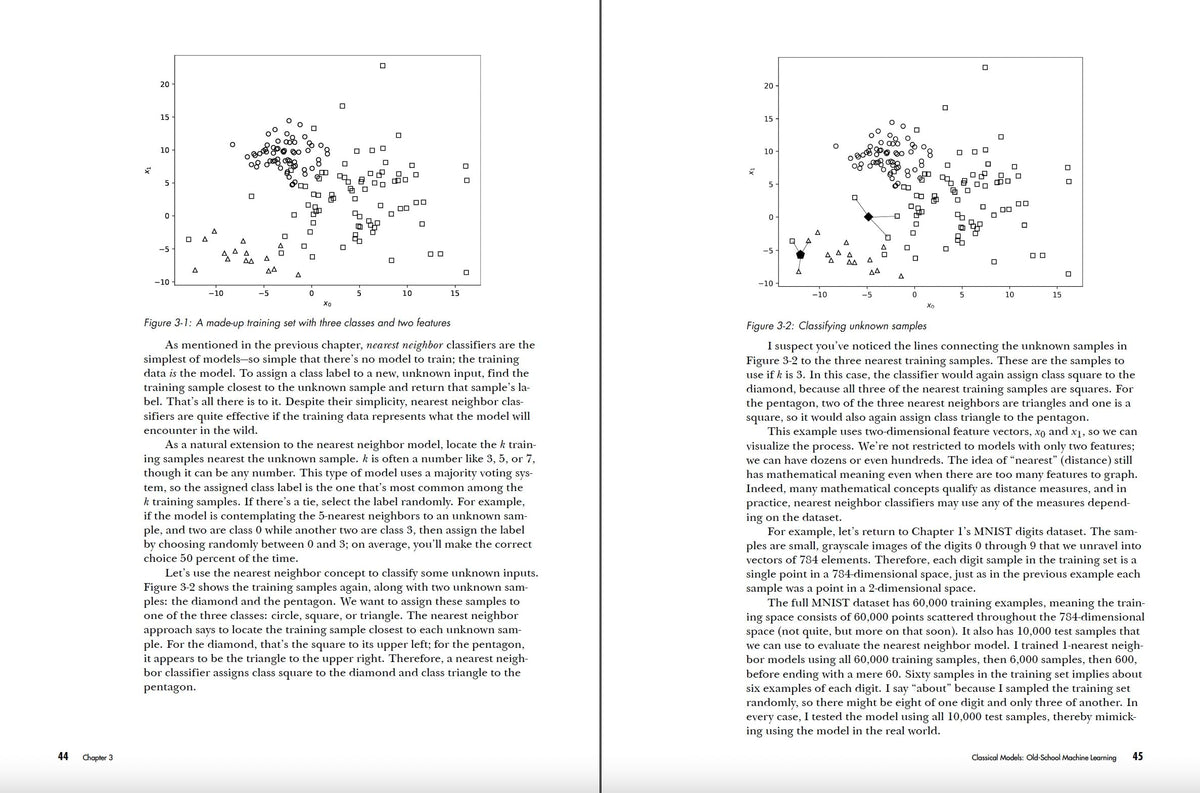 How AI Works: From Sorcery to Science