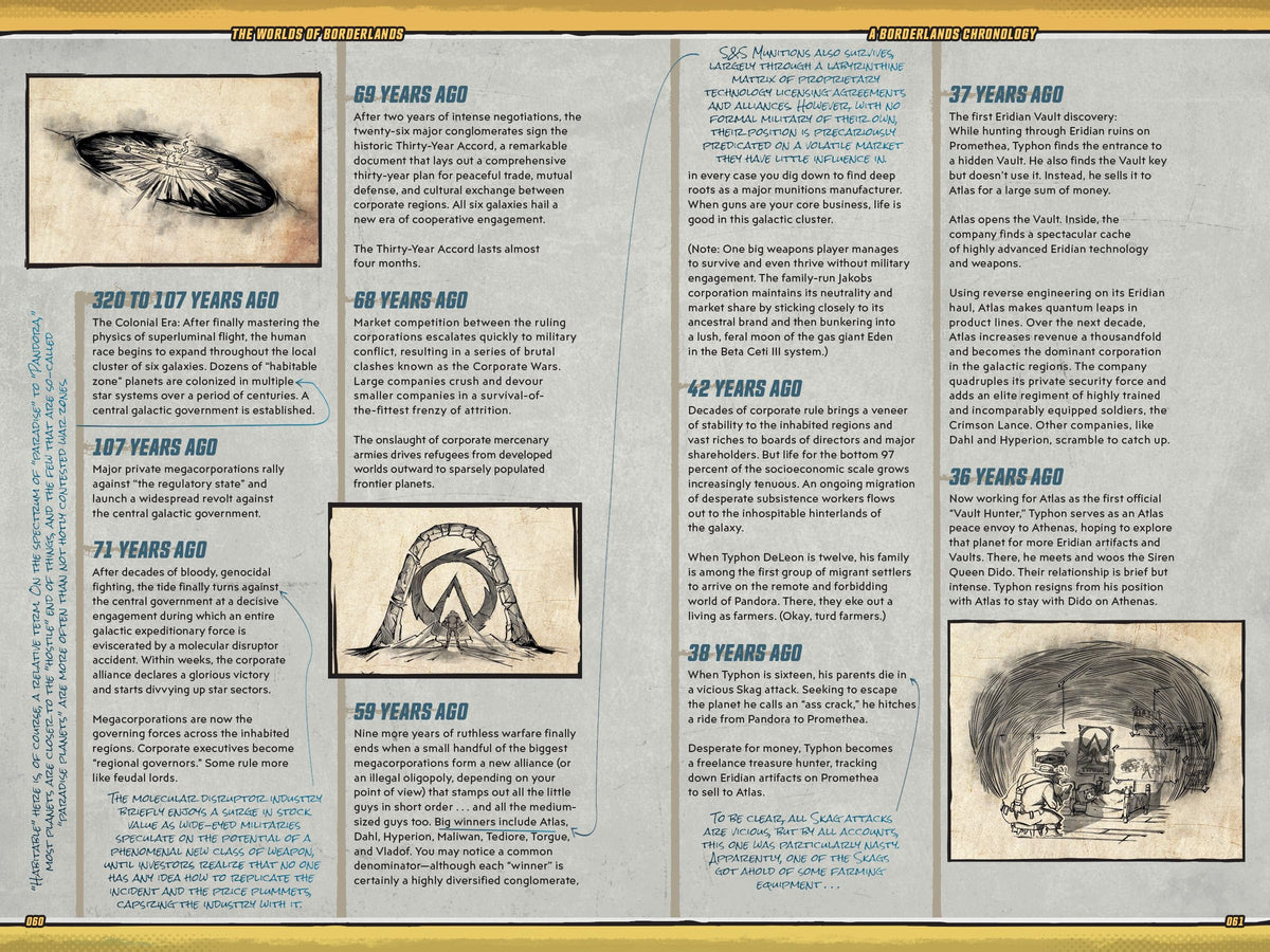 The Worlds of Borderlands