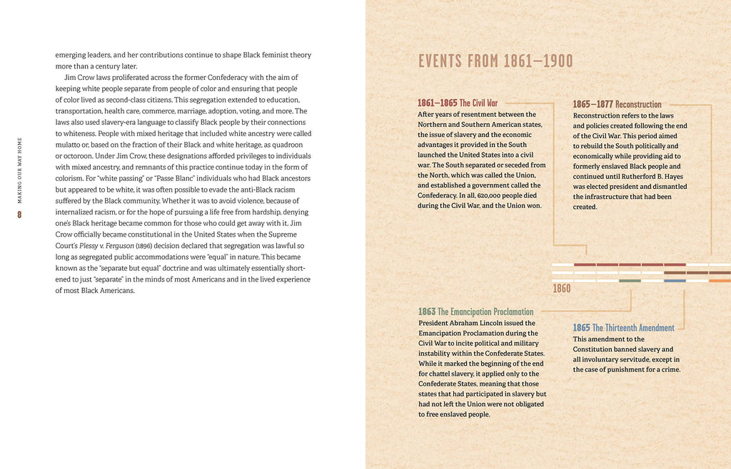 Making Our Way Home: The Great Migration and the Black American Dream