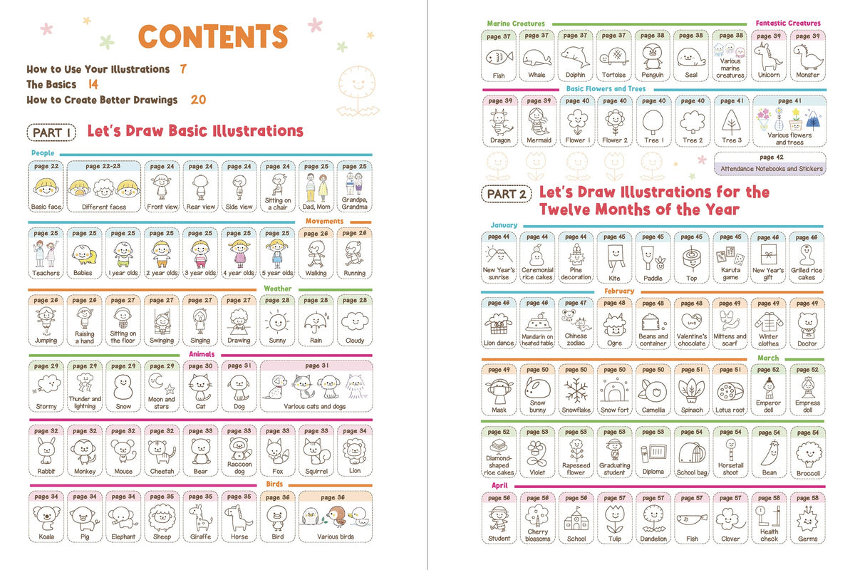 How to Draw Cute Doodles and Illustrations: A Step-by-Step Beginner's Guide [With Over 1000 Illustrations]
