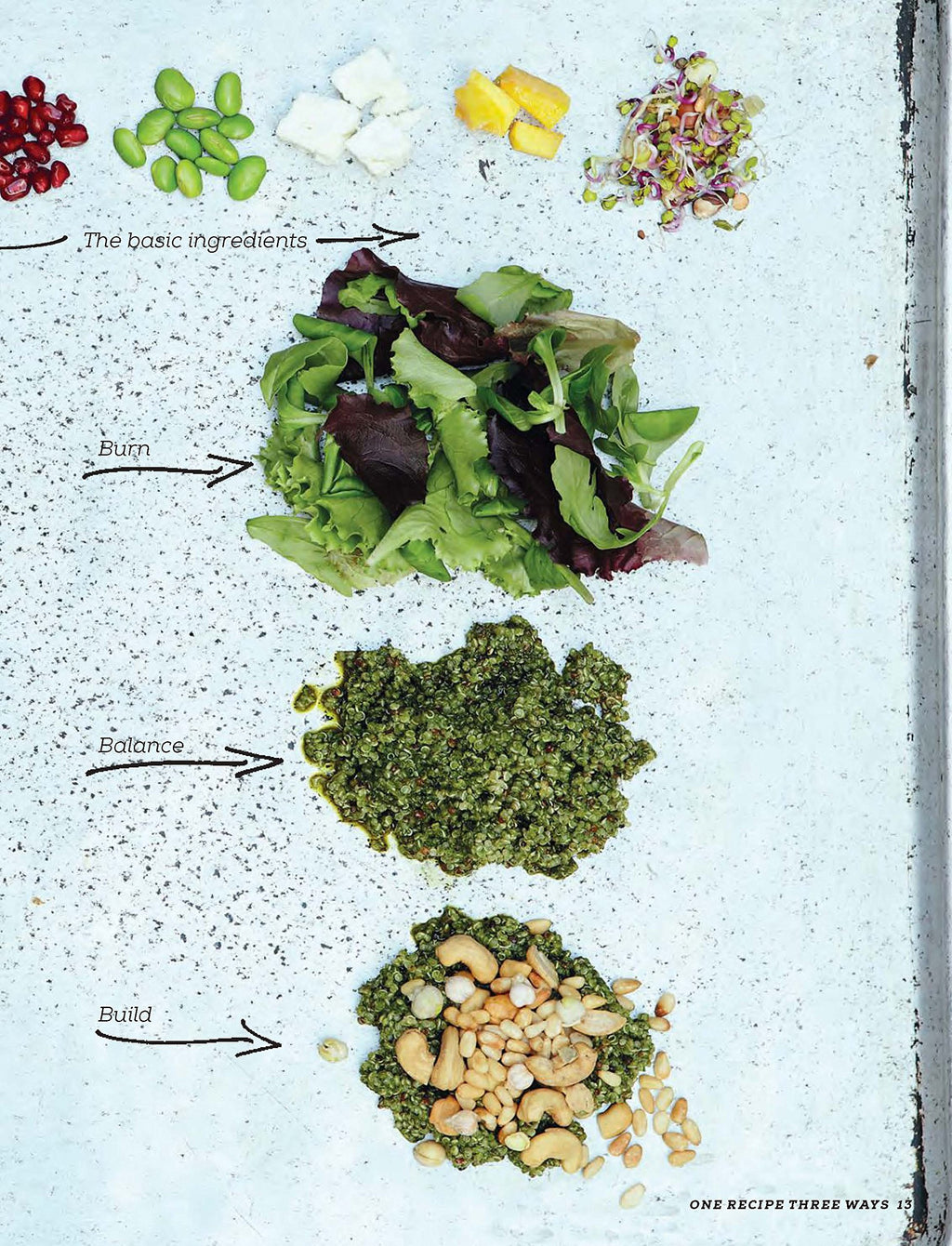 Fitness Food: Delicious recipes for peak performance at any level