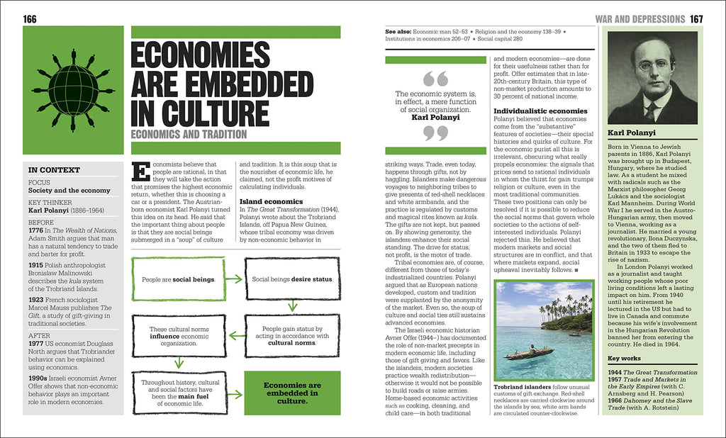 The Economics Book: Big Ideas Simply Explained