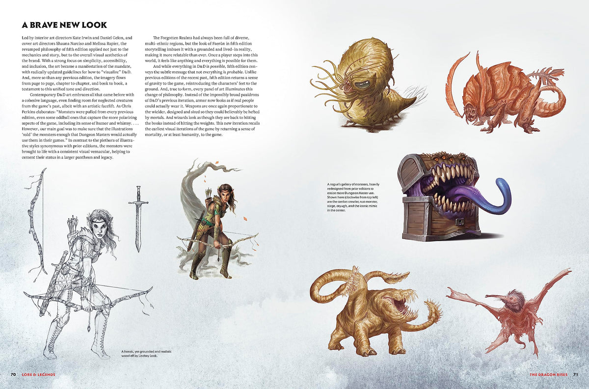 Dungeons & Dragons Lore & Legends: A Visual Celebration of the Fifth Edition of the World's Greatest Roleplaying Game