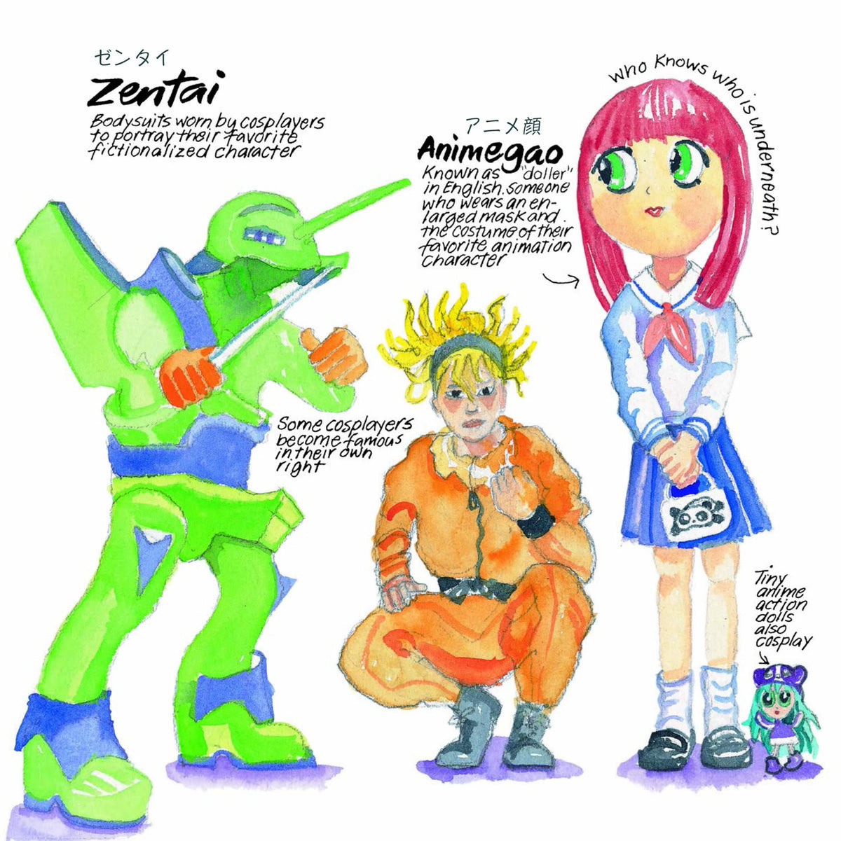 Clueless in Tokyo: An Explorer's Sketchbook of Weird and Wonderful Things in Japan (Tuttle Specials)