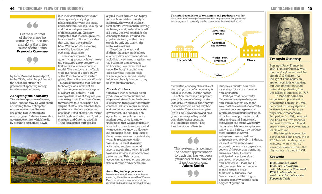 The Economics Book: Big Ideas Simply Explained